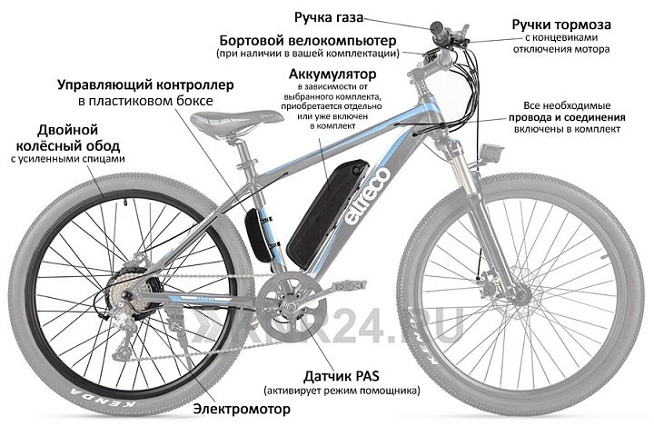 Мотор-колесо Eltreco 48V 750W FAT LCD 26" АКБ 48V 12.5А/ч в Магнитогорске