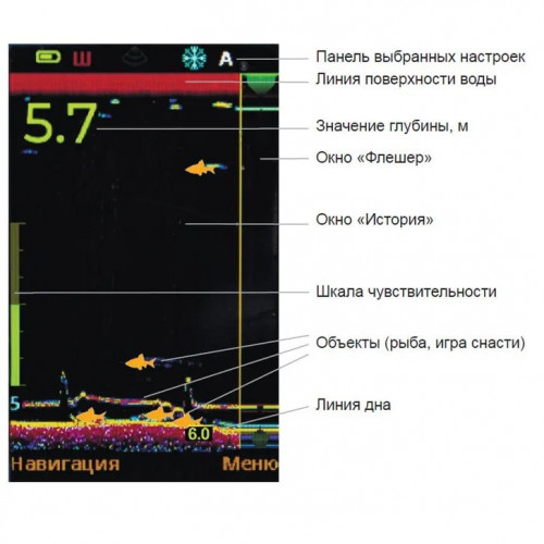 Эхолот Практик 8 в Магнитогорске