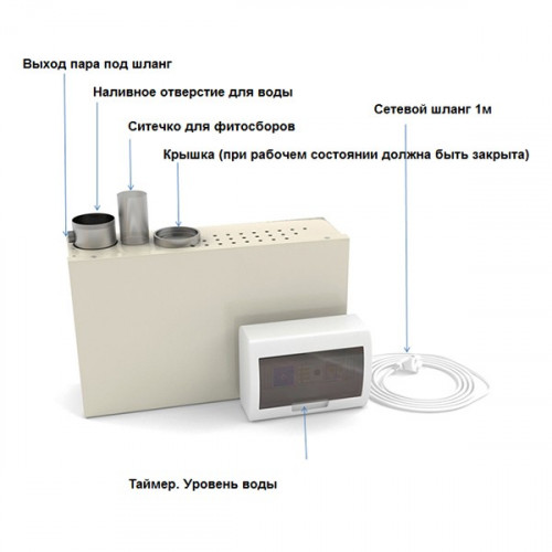 Парогенератор ПГП 4 кВт в Магнитогорске