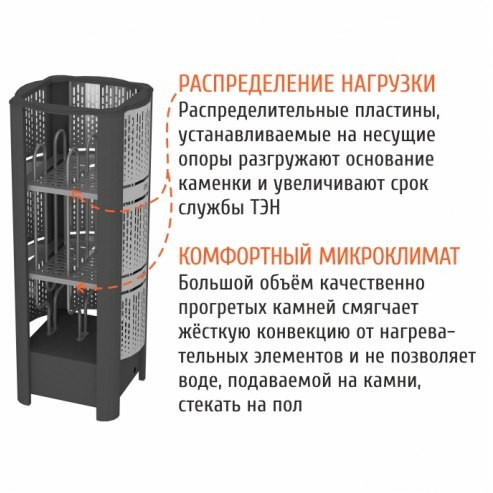 Электрокаменка GeoS RAIN-Fast 6 в Магнитогорске