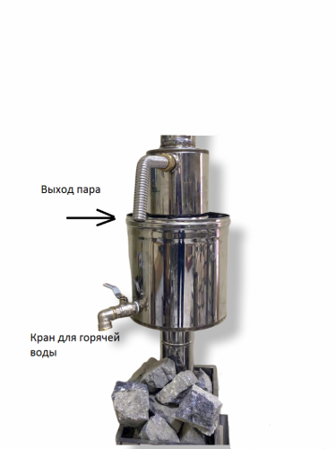 Парогенератор INTENT (ППШ) в Магнитогорске