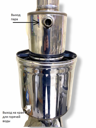 Парогенератор INTENT (ППШ) в Магнитогорске