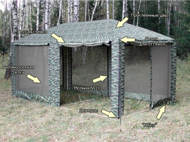 Шатер-тент Митек ПИКНИК 5,0 X 2,5 в Магнитогорске