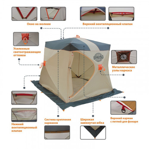 Палатка для рыбалки Омуль Куб 2 в Магнитогорске