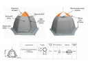 Палатка для рыбалки Омуль-2 в Магнитогорске