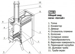 Парогенерирующая печь Алтай Парогенерирующая печь Алтай
