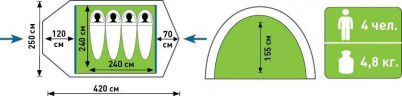 Палатка туристическая Аtemi TAIGA 4 CX в Магнитогорске