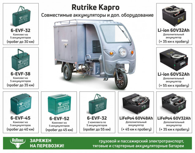Грузовой электротрицикл Rutrike КАРГО 1800 в Магнитогорске